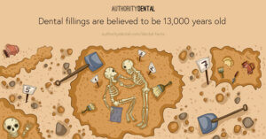 restorative dentistry, dental fillings been around 13,000 years